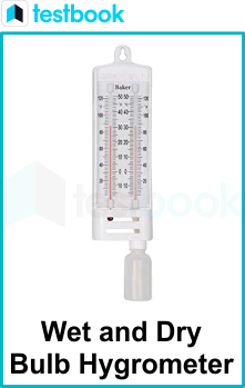 Wet and Dry Bulb Hygrometer 
