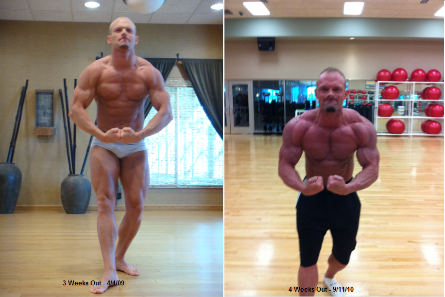 Comparison-Most-Muscular2