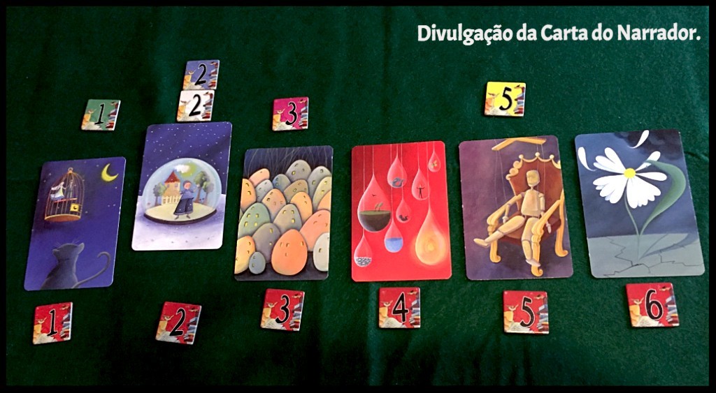 Playeasy - Um dos jogos mais jogados no Brasil e no mundo! Em Dixit você  viverá uma experiência única e envolvente. Cada carta do jogo é uma obra de  arte surrealista que