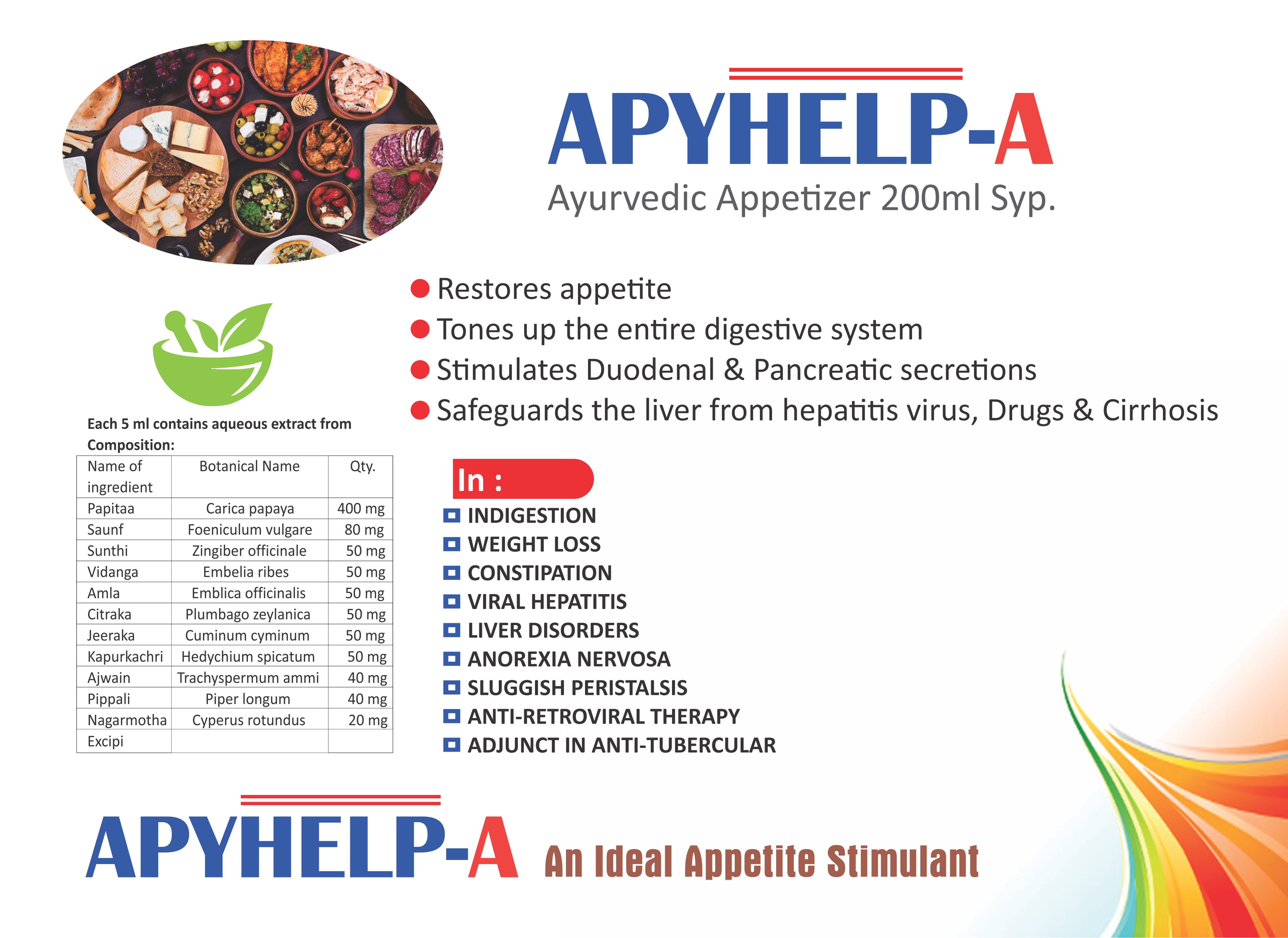 APYHELP -A SYP