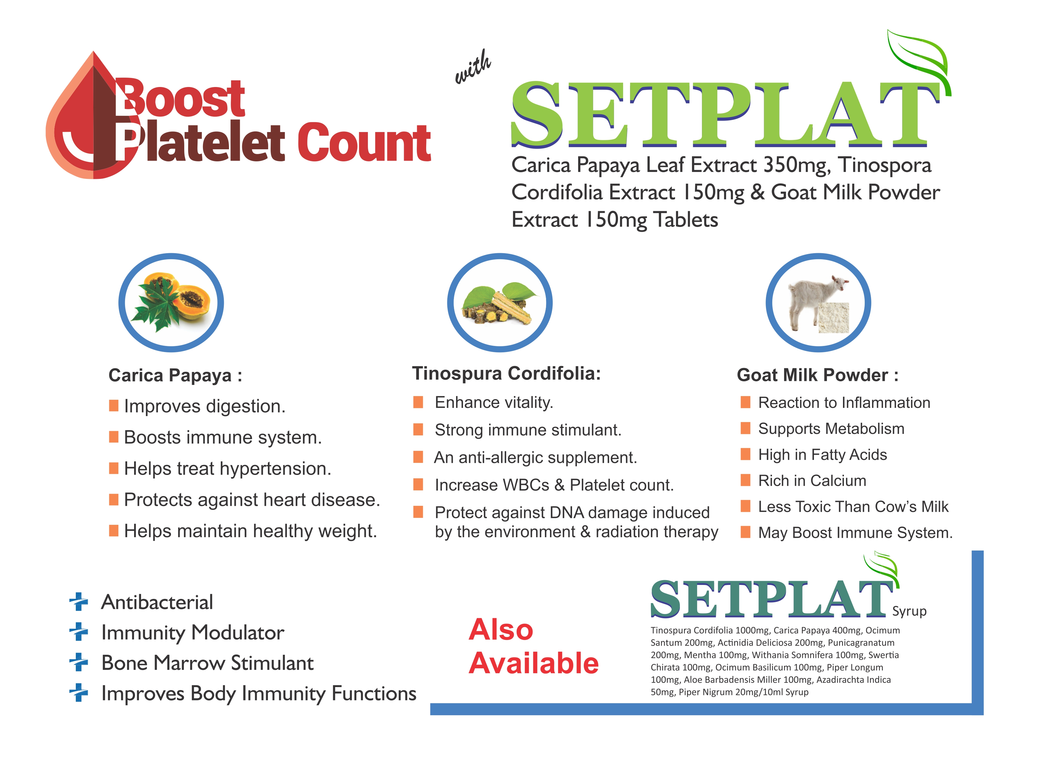 SETPLAT