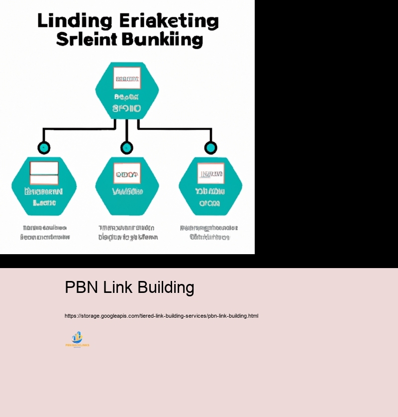 Detailed Recap to Establishing a Tiered Link Structure Project