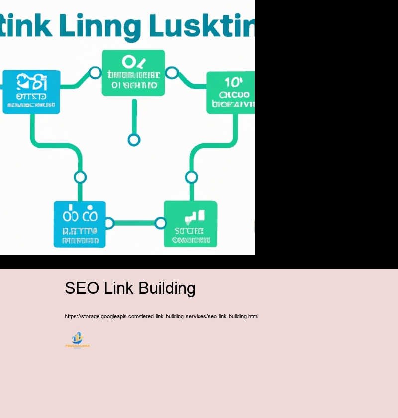 Trick Parts of Dependable Tiered Internet Internet link Building