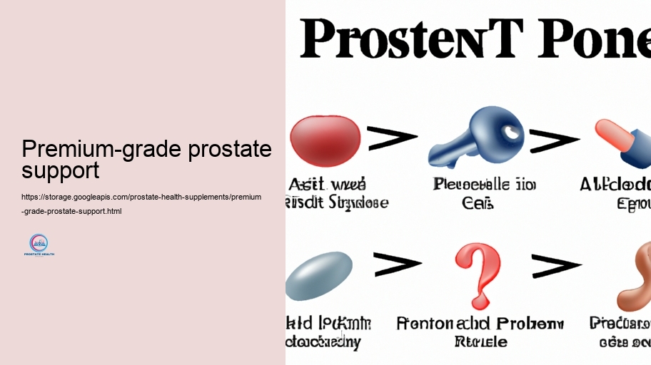 Possible Adverse Outcomes and Communications of Prostate Supplements