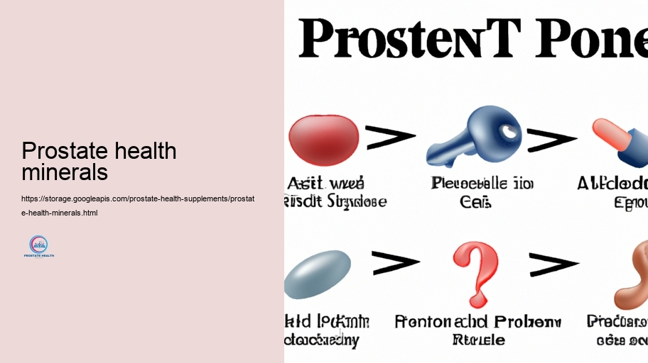 Possible Negative Influences and Communications of Prostate Supplements