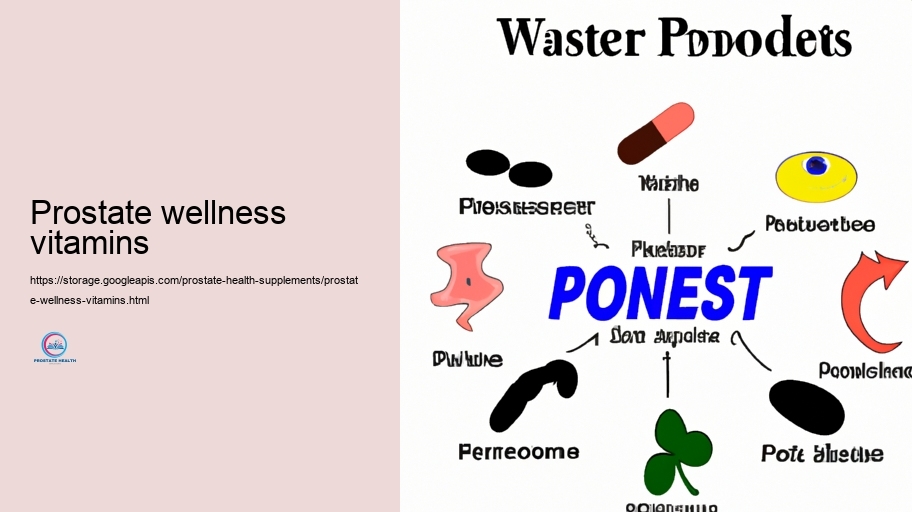 Secret Active components in Prostate Supplements and Their Activities