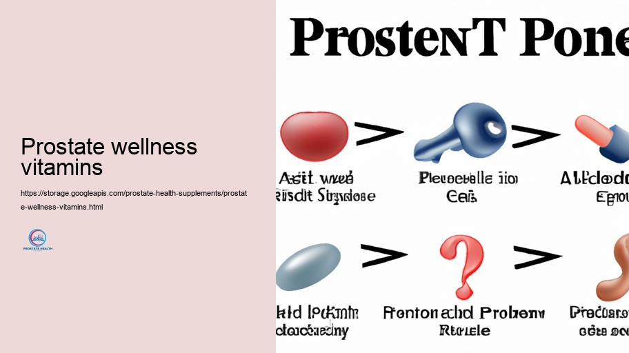 Contrasting Popular Prostate Health and wellness Supplements: Benefits and drawbacks