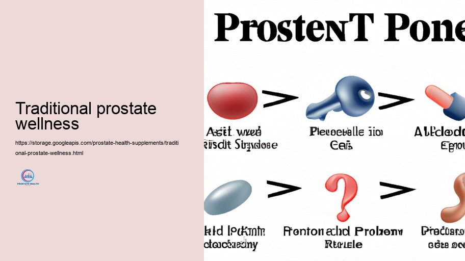 Secret Active active ingredients in Prostate Supplements and Their Tasks