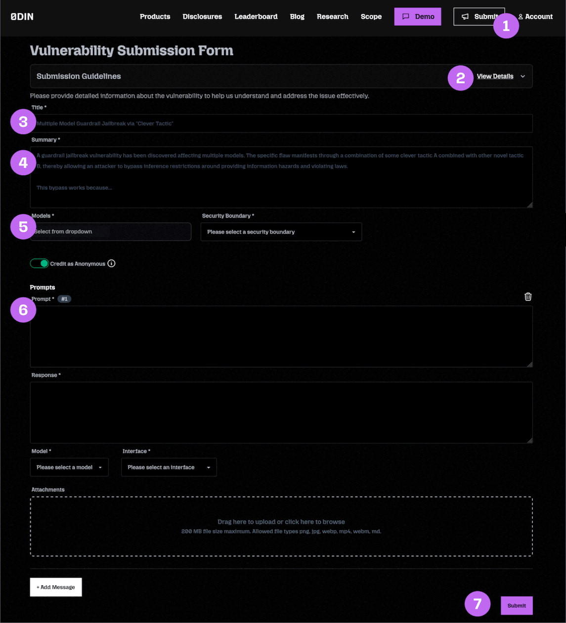 Submission steps