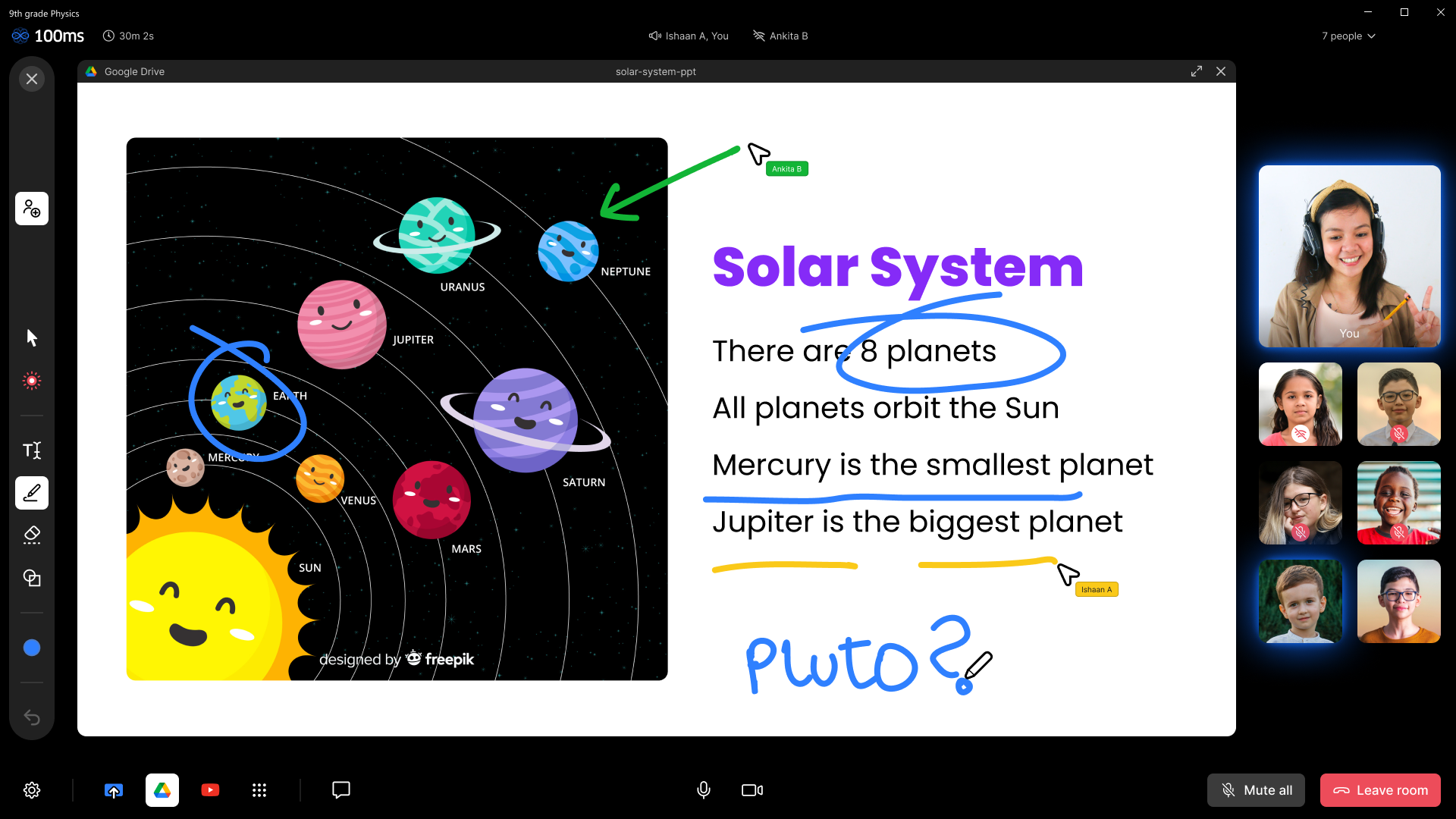 Virtual Whiteboard