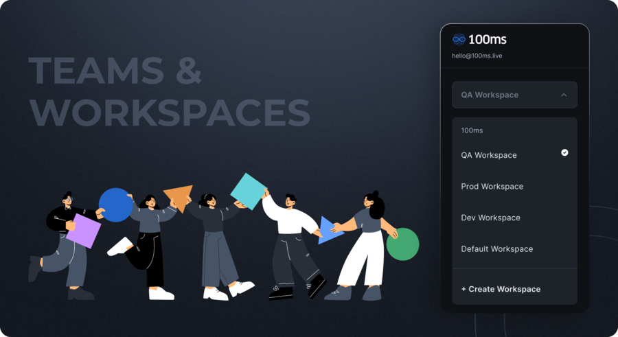 Launching Teams and Workspaces