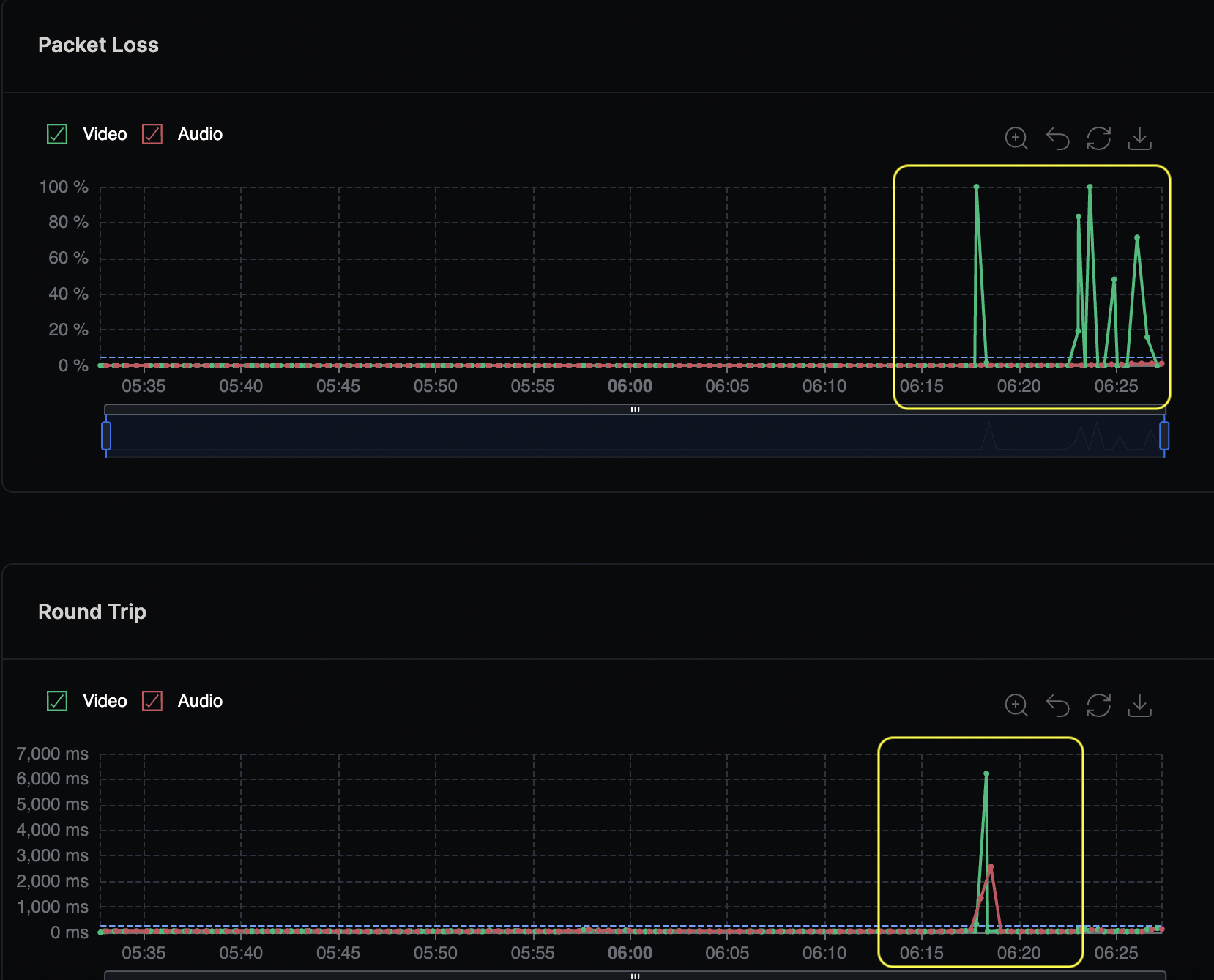 cause graphs.png