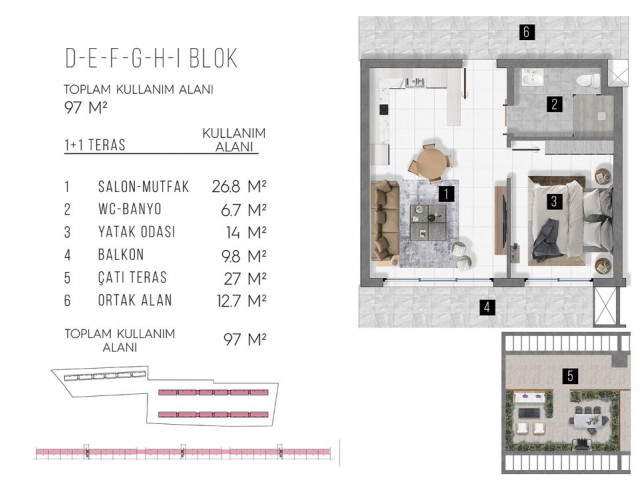 1+1 AND STUDIOS ARE FOR SALE DURING THE PROJECT PHASE IN YENİBOĞAZİÇİ. PRICES STARTING FROM 115,000 STG WITH PAYMENT PLAN 5% DEPOSIT IS TAKEN. IT WILL BE HELD FOR 10 14 DAYS. 35% IS PURCHASED. 40% IS PAID IN ADVANCE. THE REMAINING 60% IS PAID IN INSTALLMENTS.