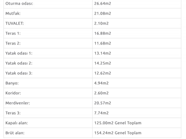 Özkaraman dan Erenköy Sipahi 1 Minute vom Meer entfernt 3 + 1 Villa zum Verkauf. ** 