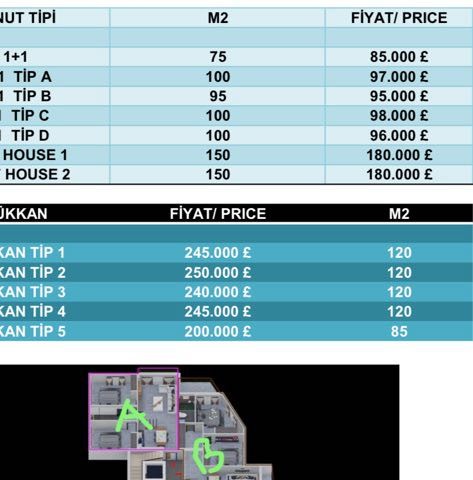 Famagusta-Zentrum