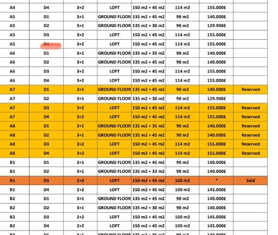 Субат "под ключ" 2025 Песинат 40% за 36 месяцев до передачи ключей 30% за последние 30% и за 24 месяца в беспроцентной рассрочке в нескольких минутах ходьбы от нового отеля "Салами