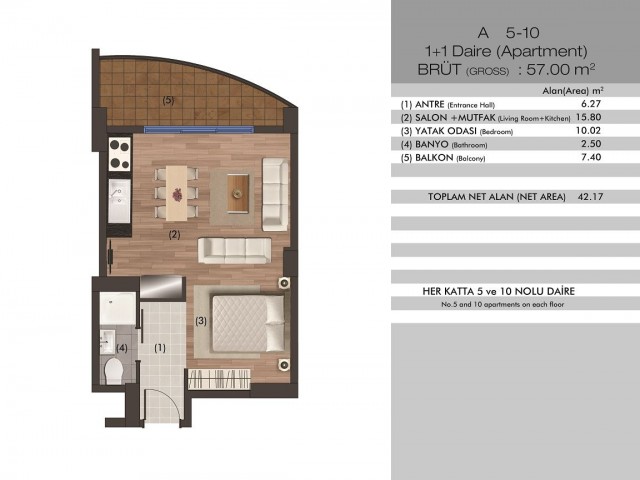 Kuzey Kıbrıs İskele'de otel konseptli deniz manzaralı prestijli stüdyo daire projesi