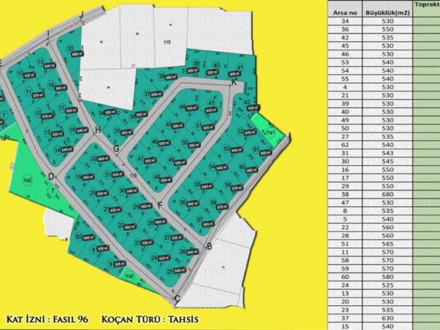 2000 STERLİN PEŞİNATLA ARSALAR