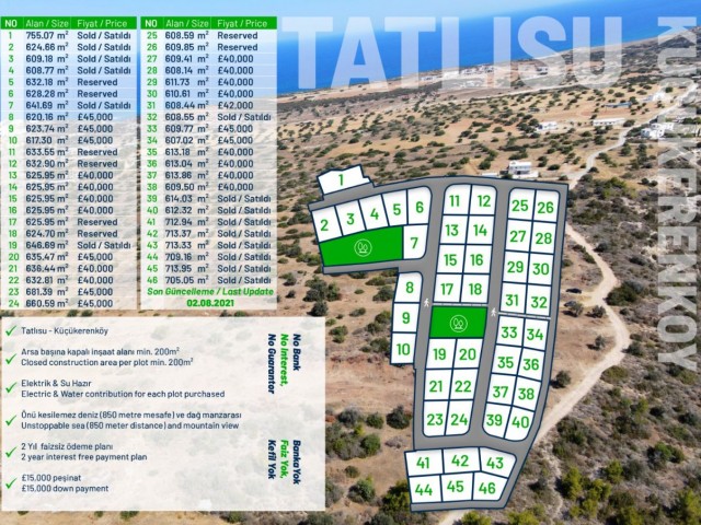 Amazing Investment Opportunity Land Plots 6-700sqm 