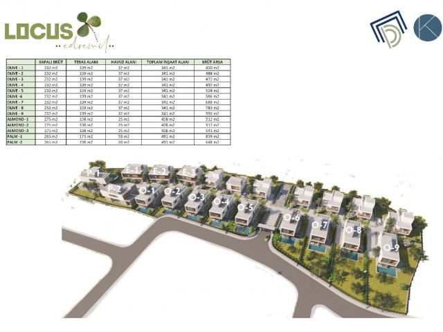 VILLAS FOR SALE WITH UNIQUE BEAUTY WITH LOCUS EDREMIT PROJECT ** 