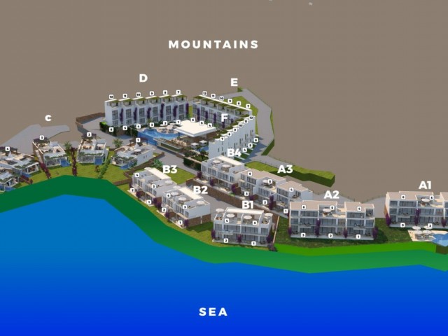 Take Your Place in the Magnificent Project of TRNC Freshwater, da Seashore ** 