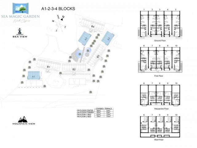 magnificent LOFT APARTMENTS FOR SALE IN GIRNE&ESENTEPE