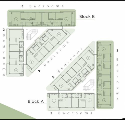 INVESTMENT 2+1 & 3+1 OFFICE APARTMENTS IN GIRNE CENTER