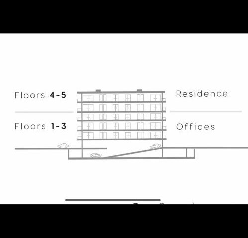 ИНВЕСТИЦИОННЫЕ 2+1 & 3+1 ОФИСНЫЕ АПАРТАМЕНТЫ В ЦЕНТРЕ ГИРНА