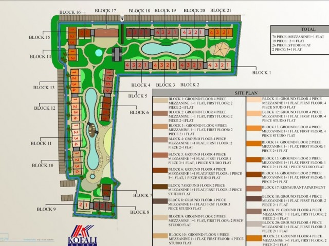 GIRNE - KARSIYAKA FLAT FOR SALE 0+1, 40% down payment, total £46.500