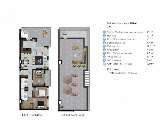 3+1 Penthouse zum Verkauf in Girne