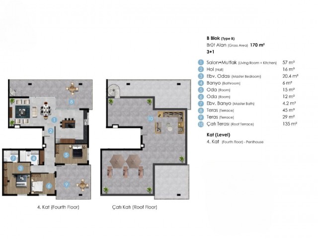 3+1 penthouse project for sale. Girne