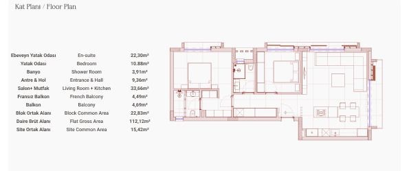 2+1 Penthouse-Projekt vom führenden Bauunternehmen Nordzyperns. rote Flagge