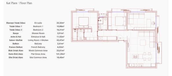 3+1 Penthouse-Projekt von Nordzyperns führendem Bauunternehmen. rote Flagge