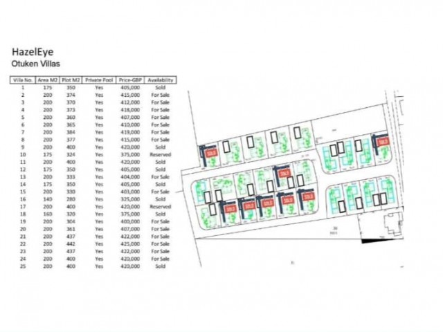 ما یک ویلای 14 قیراط 3+1 با استخر خصوصی در ایسکله، اوتوکن را برای فروش ارائه می دهیم. قیمت ها از 403000 تا 425000 پوند است.