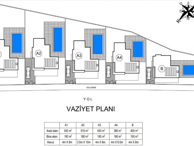 Tatlisuda Tasinmaya Hazir  Sakin ve deniz manzarali Yeni Villa