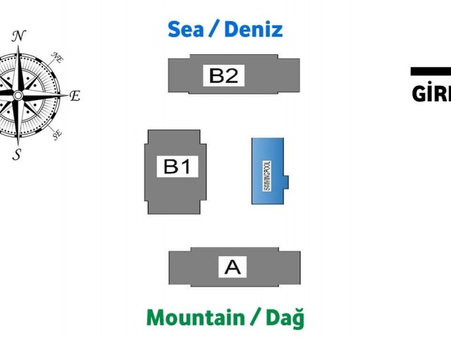 Unser neues Projekt in Girne Lapta, bestehend aus Apartments mit 1 und 2 Schlafzimmern, Berg- und Meerblick, Loft- und Maisonette-Wohnungen mit Gemeinschaftspool