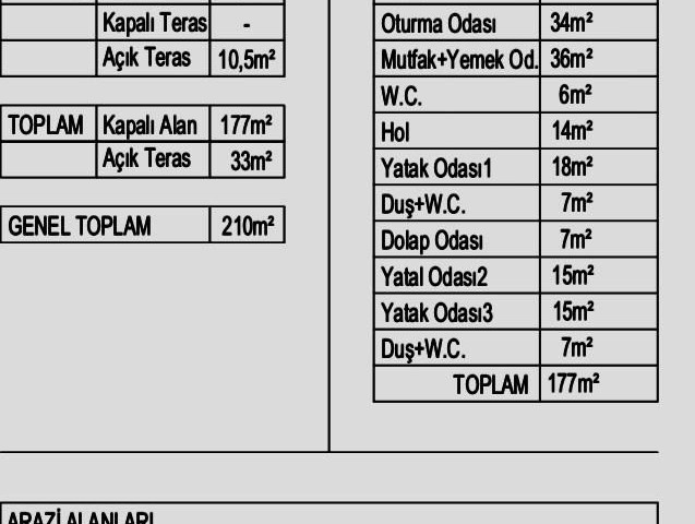 3+1 Villla for sale in Alsancak 