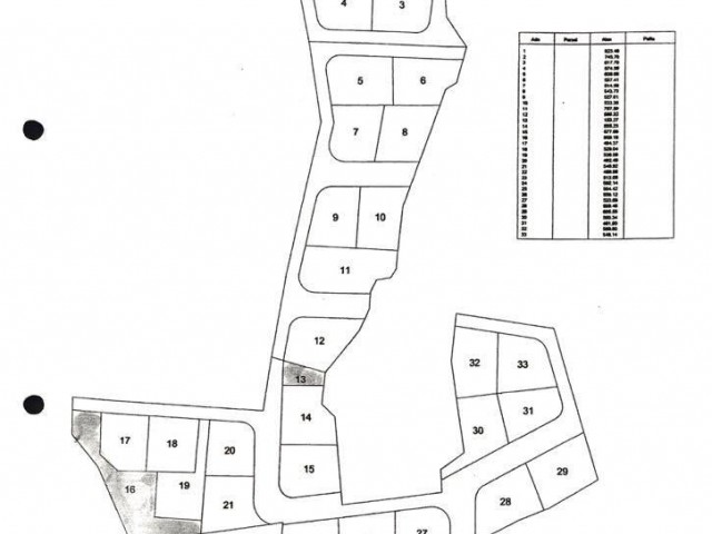 15 min Entfernung von Nikosia 1 Stück Land auf türkischem Eigentum.Ob Villa Oder Wohnung. ** 