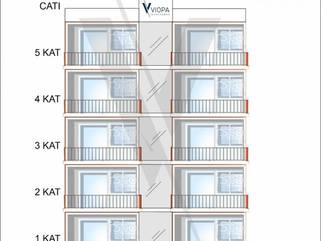 LEFKOŞA YENİŞEHİR'DE SATILIK ARSA