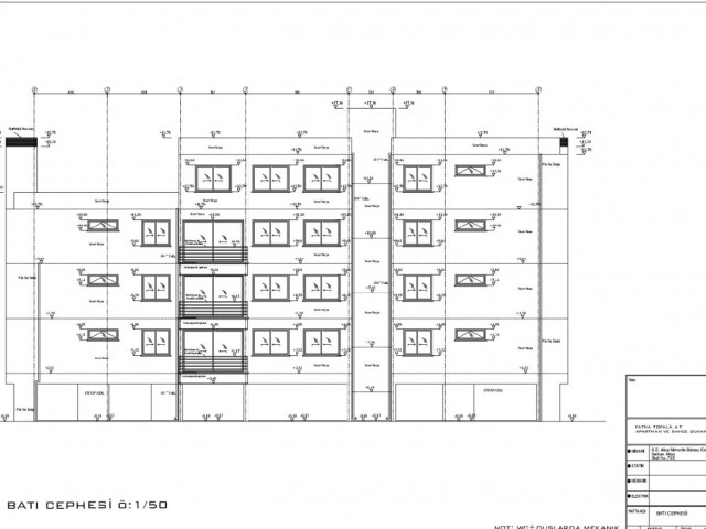 Nicosia küçük kaymaklı da project is ready for a great investment opportunity ** 