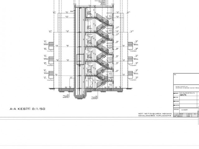 Nikosia kleine Kaymakli auch bereit Projekt ist eine großartige Investitionsmöglichkeit ** 