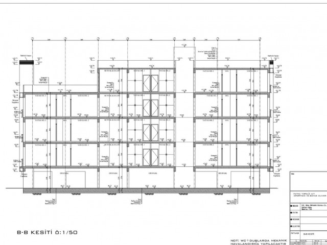 Nicosia küçük kaymaklı da project is ready for a great investment opportunity ** 