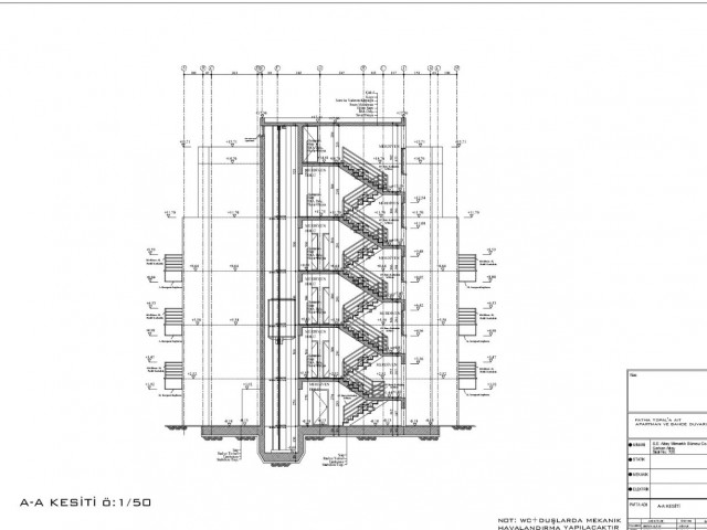 Nicosia küçük kaymaklı da project is ready for a great investment opportunity ** 