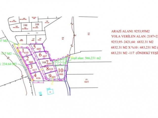 GÖNYELİ BOĞAZ ARASIN DA YENİ AÇILMIŞ TÜRK MALI ARSALAR