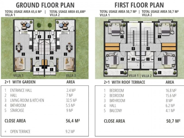 Long Beach’ de Mükemmel Projede Satılık 2+1 İkiz Villa *£209.000* Başlayan Fiyatlarla         