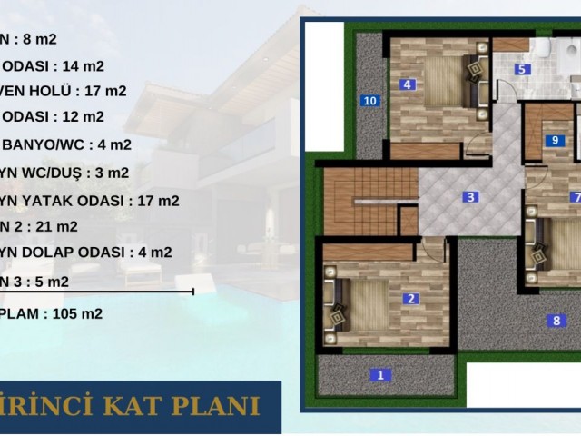 Villa for sale from a 4+1 project in a perfect location in Alsancak