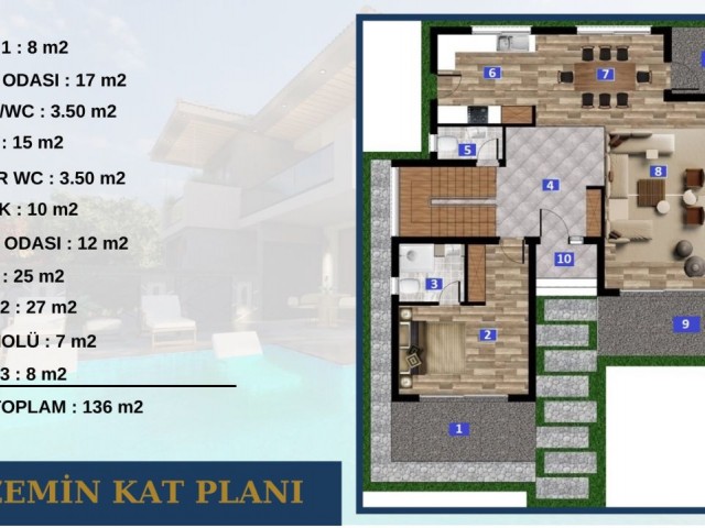 Продажа виллы из проекта 4+1 в идеальном месте в Алсанджаке.