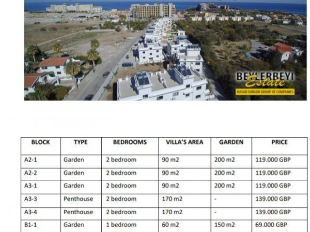 ALSANCAK BÖLGESİ ALSANCAK HIDDEN GARDEN PROJESİNDE DENİZE 150M MESAFEDE 2+1 PENTHOUSE 