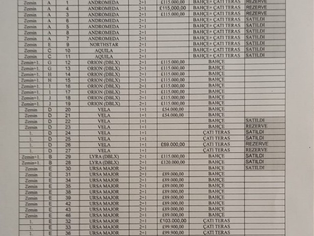 YENİ ERENKÖY BÖLGESİNDE GÜZEL VE EŞSİZ DOĞANIN TAM KALBİNDE DENİZE VE MUHTEŞEM PLAJA YÜRÜME MESAFESİNDE.