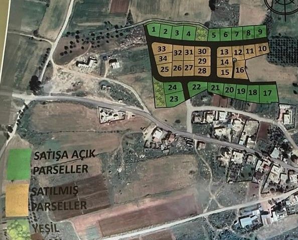 ISKELE KUZUCUK PLOTS FOR SALE.. . RESERVE YOUR PLACE IN THE NEW PARCELING 